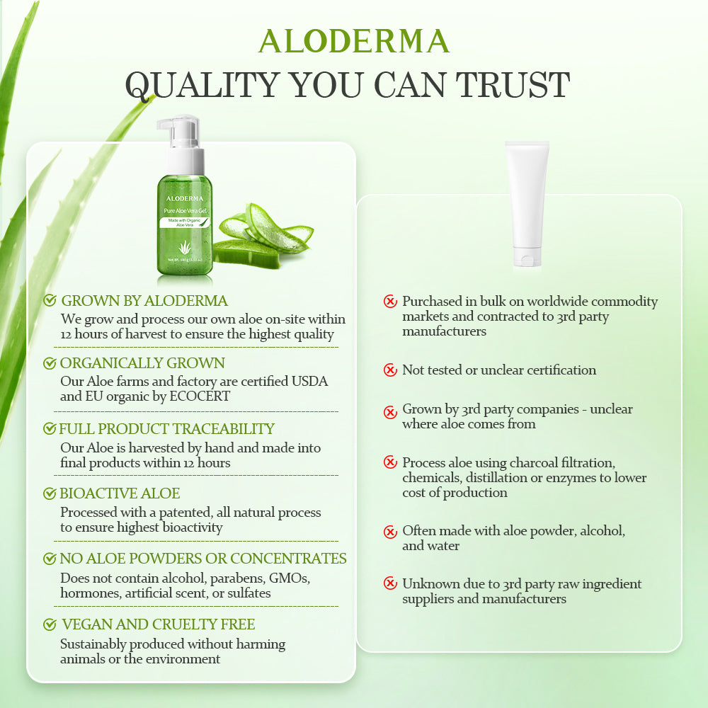 ALODERMA Gel Puro de Aloe Vera - 45g