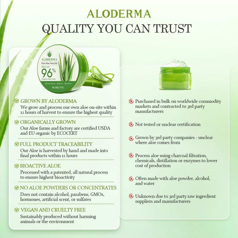 ALODERMA Pure Aloe Vera Gel - 200g
