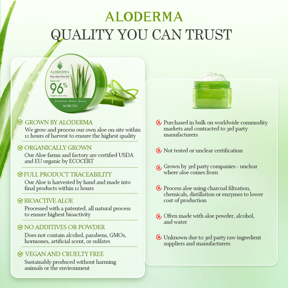 ALODERMA Gel Pur Aloe Vera - 200g
