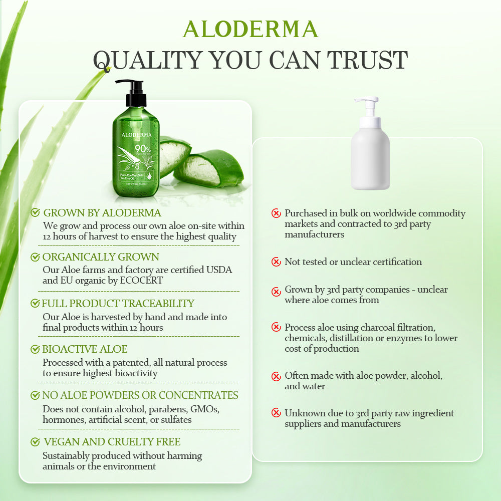 ALODERMA Pure Aloe Vera Gel + Tea Tree Oil