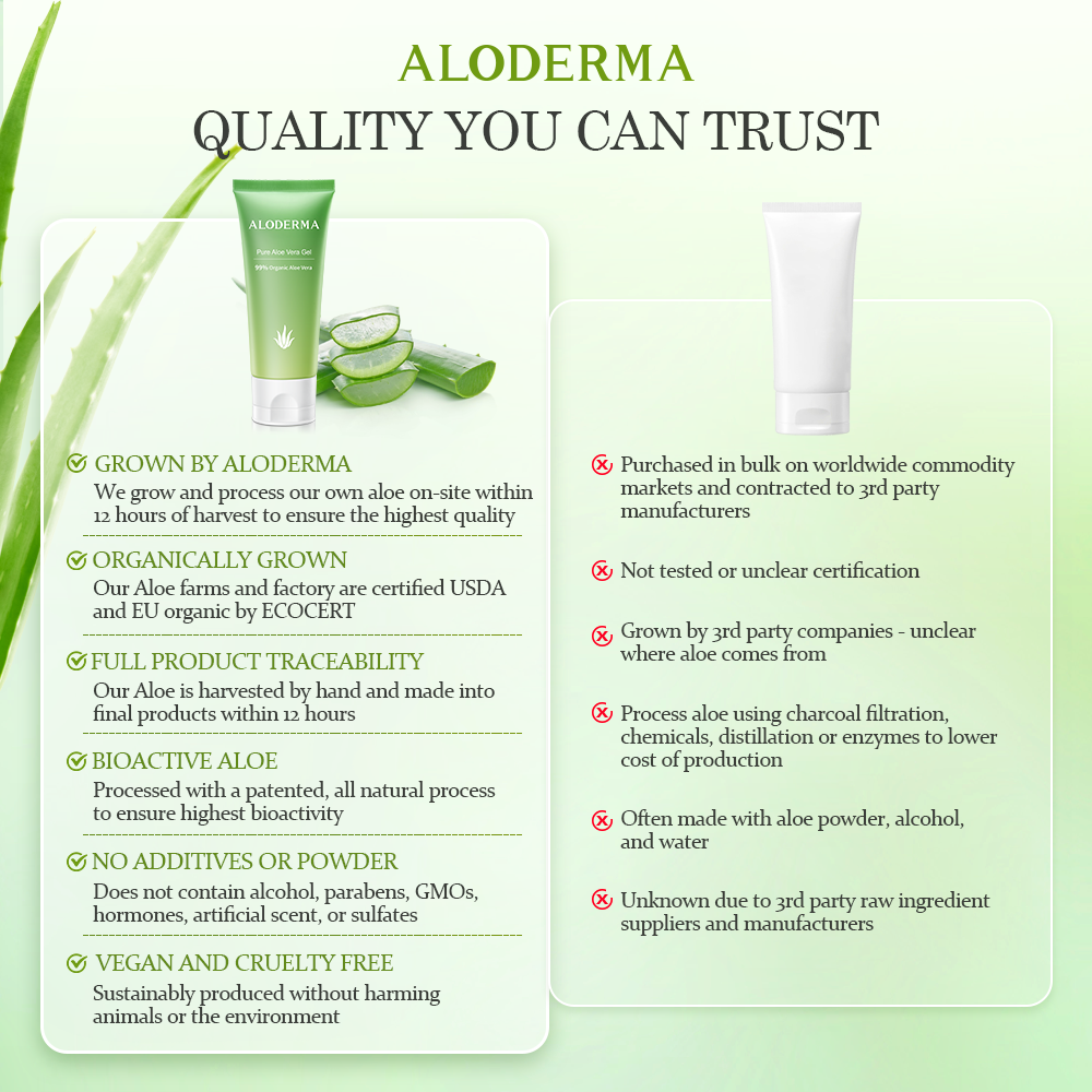 ALODERMA Gel Puro de Aloe Vera - 45g
