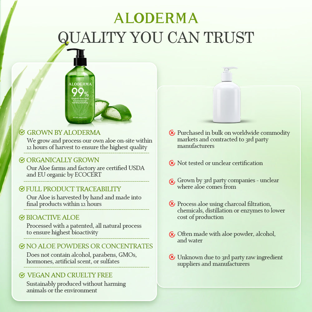 ALODERMA Pure Aloe Vera Gel 500g