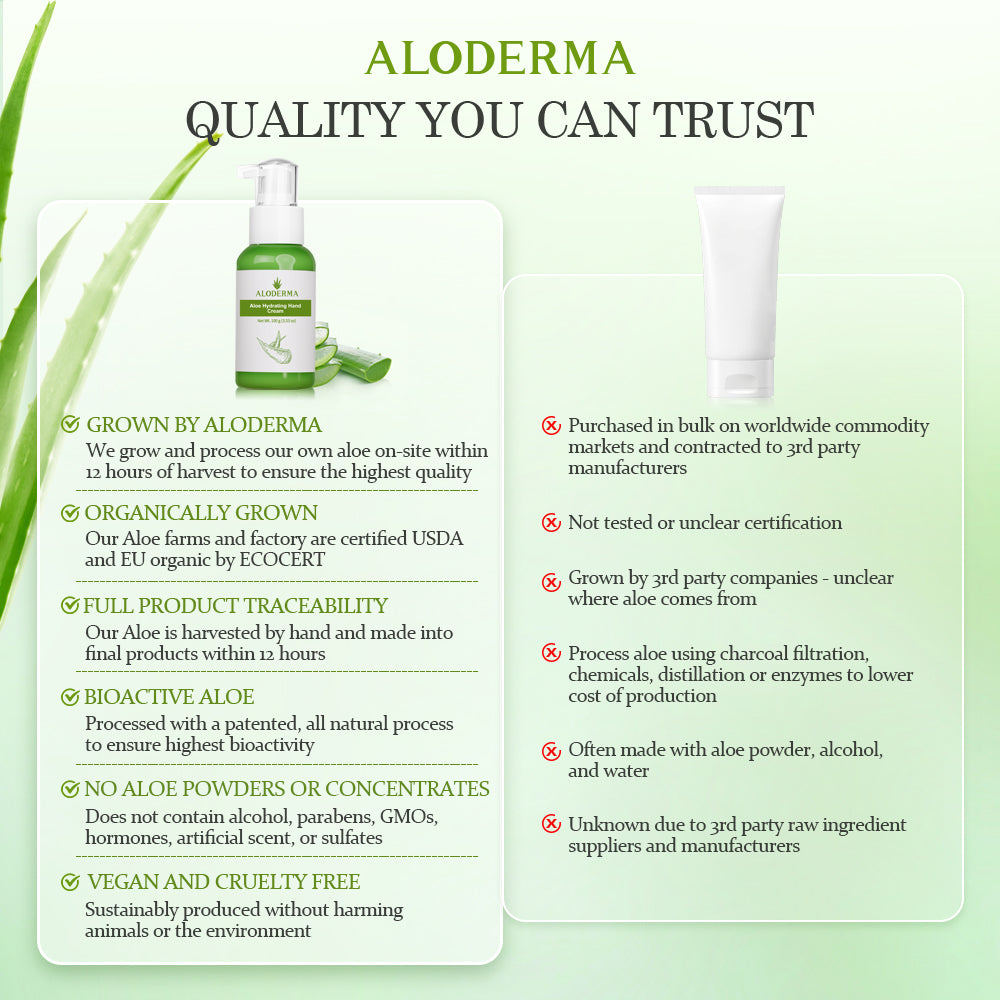 ALODERMA Aloe Hydrating Hand Cream