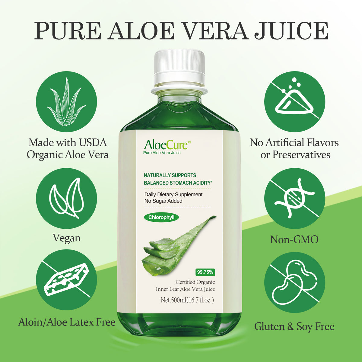 Pure Aloe Vera Juice with Chlorophyll ***NEW***