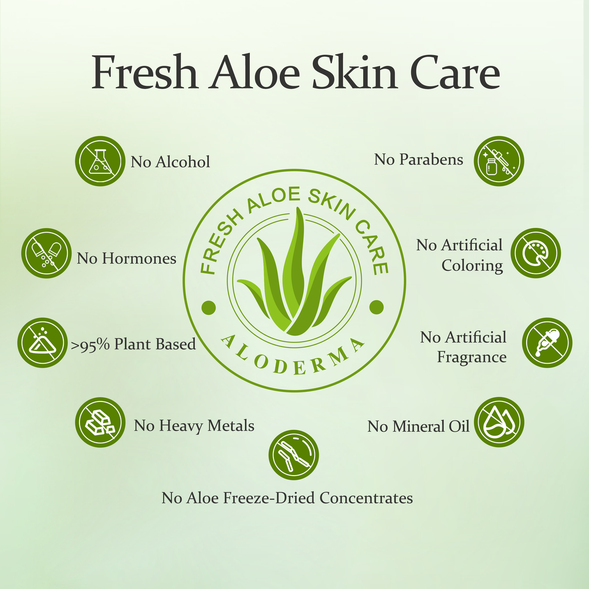 ALODERMA Gel Pur Aloe Vera - 200g