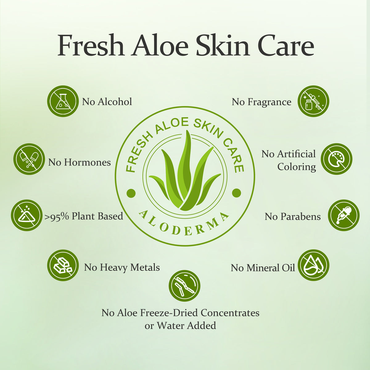 ALODERMA Pure Aloe Vera Gel - 200g
