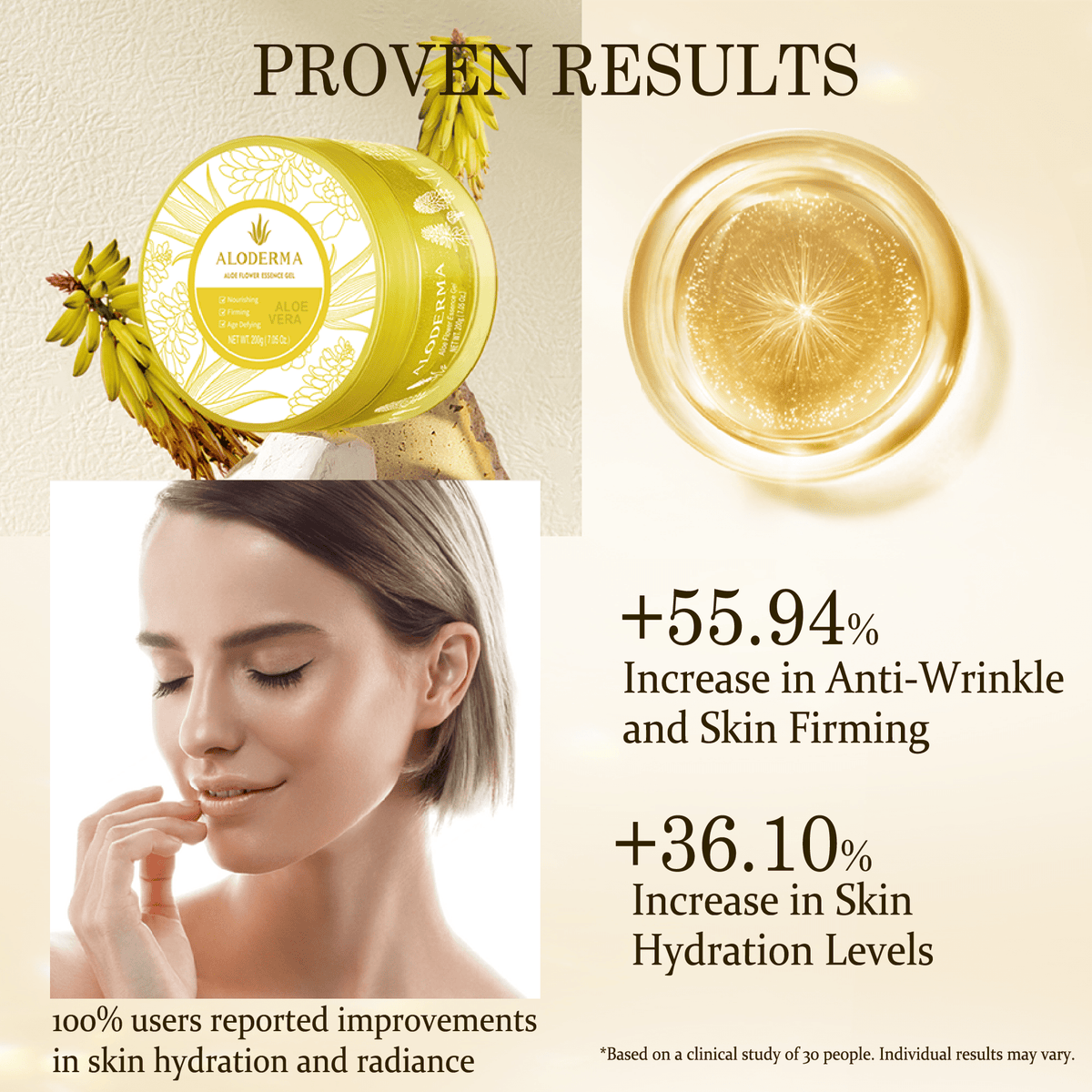 ALODERMA Aloe Flower Essence Gel 200g - AloeCure