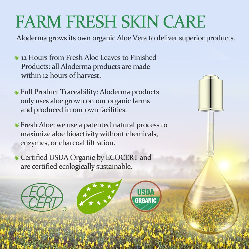 ALODERMA Pure Aloe Vera Gel - 114g - AloeCure