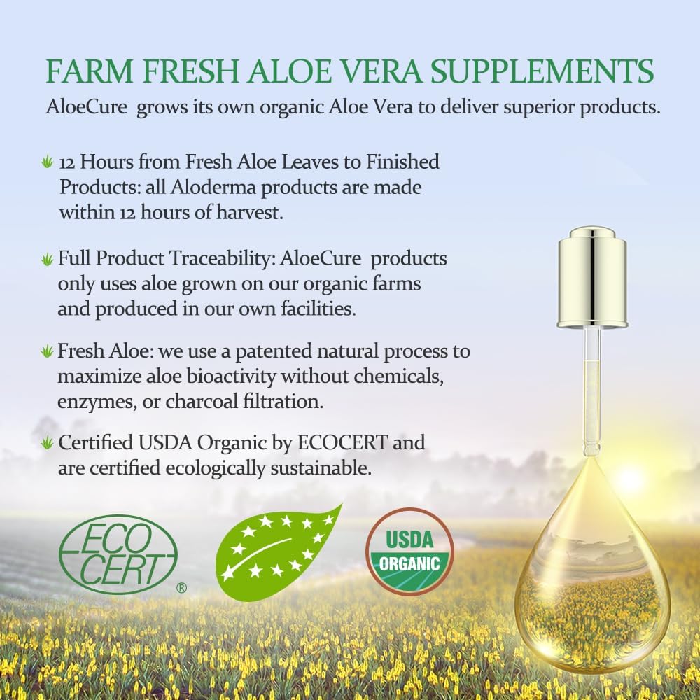 AloeCure Advanced Formula Aloe Capsules - AloeCure